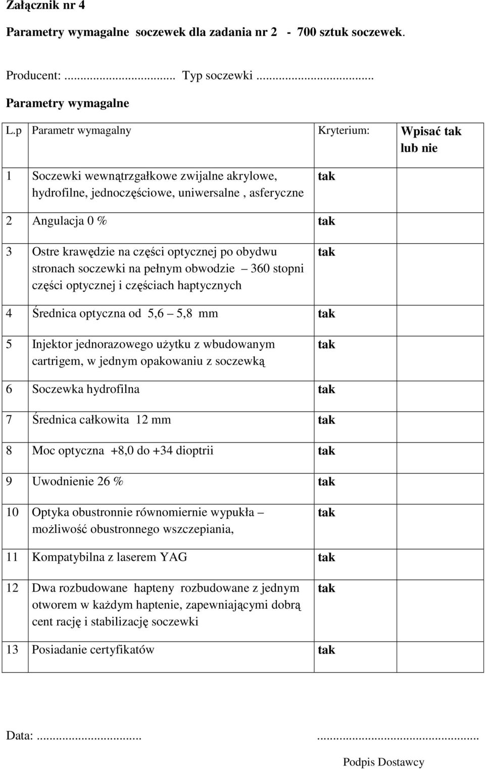 po obydwu stronach soczewki na pełnym obwodzie 360 stopni części optycznej i częściach haptycznych 4 Średnica optyczna od 5,6 5,8 mm 5 Injektor jednorazowego użytku z wbudowanym cartrigem, w jednym