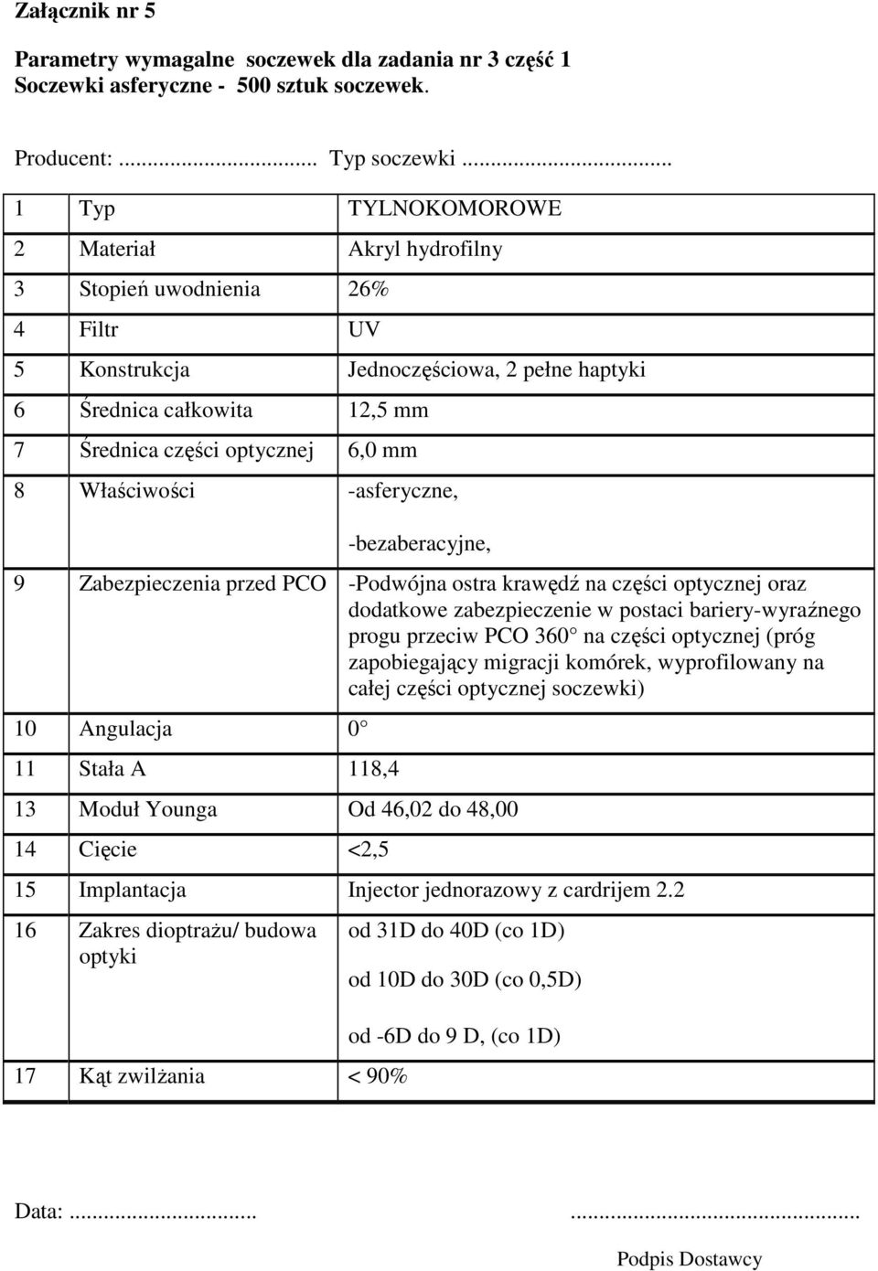 Właściwości -asferyczne, -bezaberacyjne, 9 Zabezpieczenia przed PCO -Podwójna ostra krawędź na części optycznej oraz dodatkowe zabezpieczenie w postaci bariery-wyraźnego progu przeciw PCO 360 na