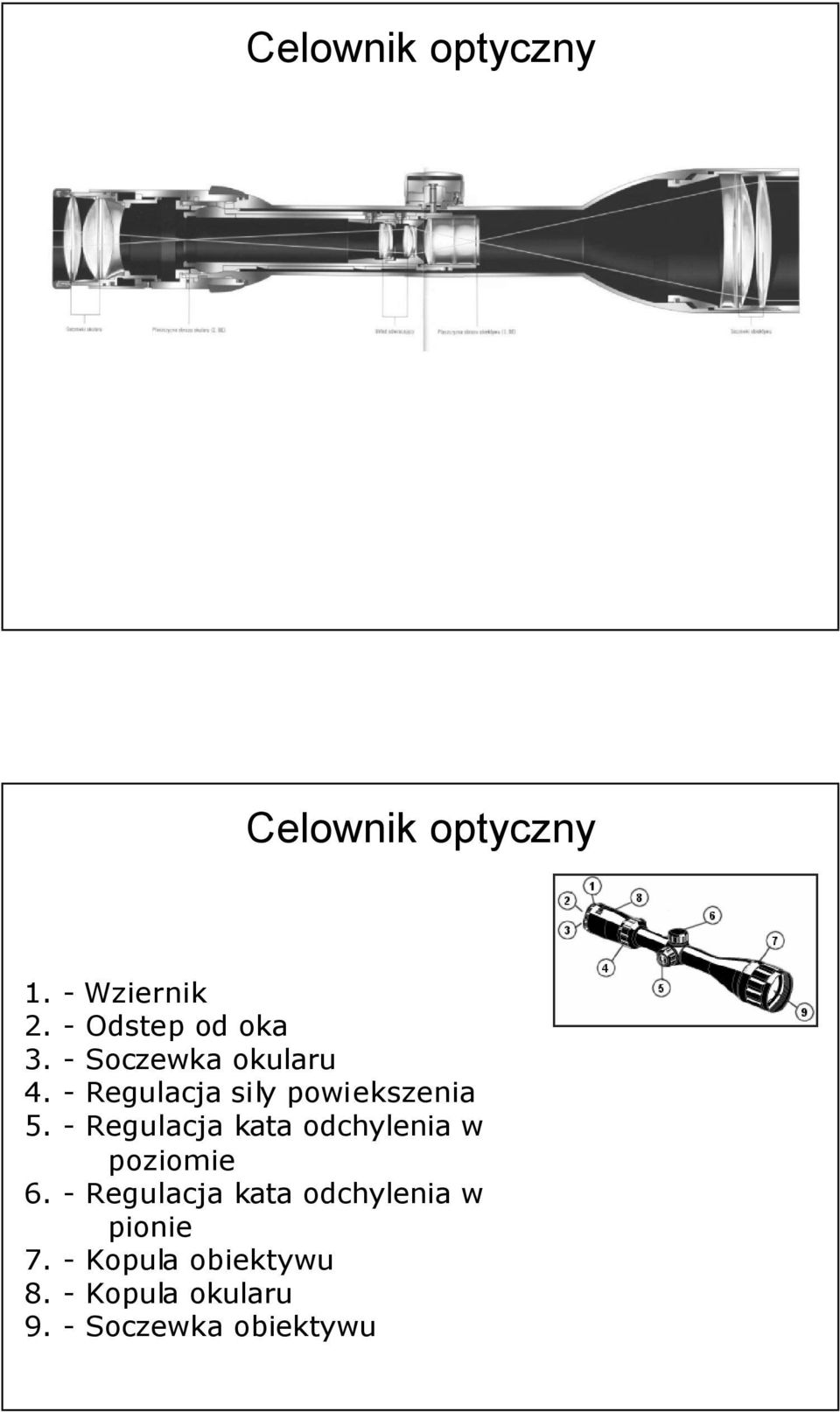 - Regulacja sily powiekszenia 5.