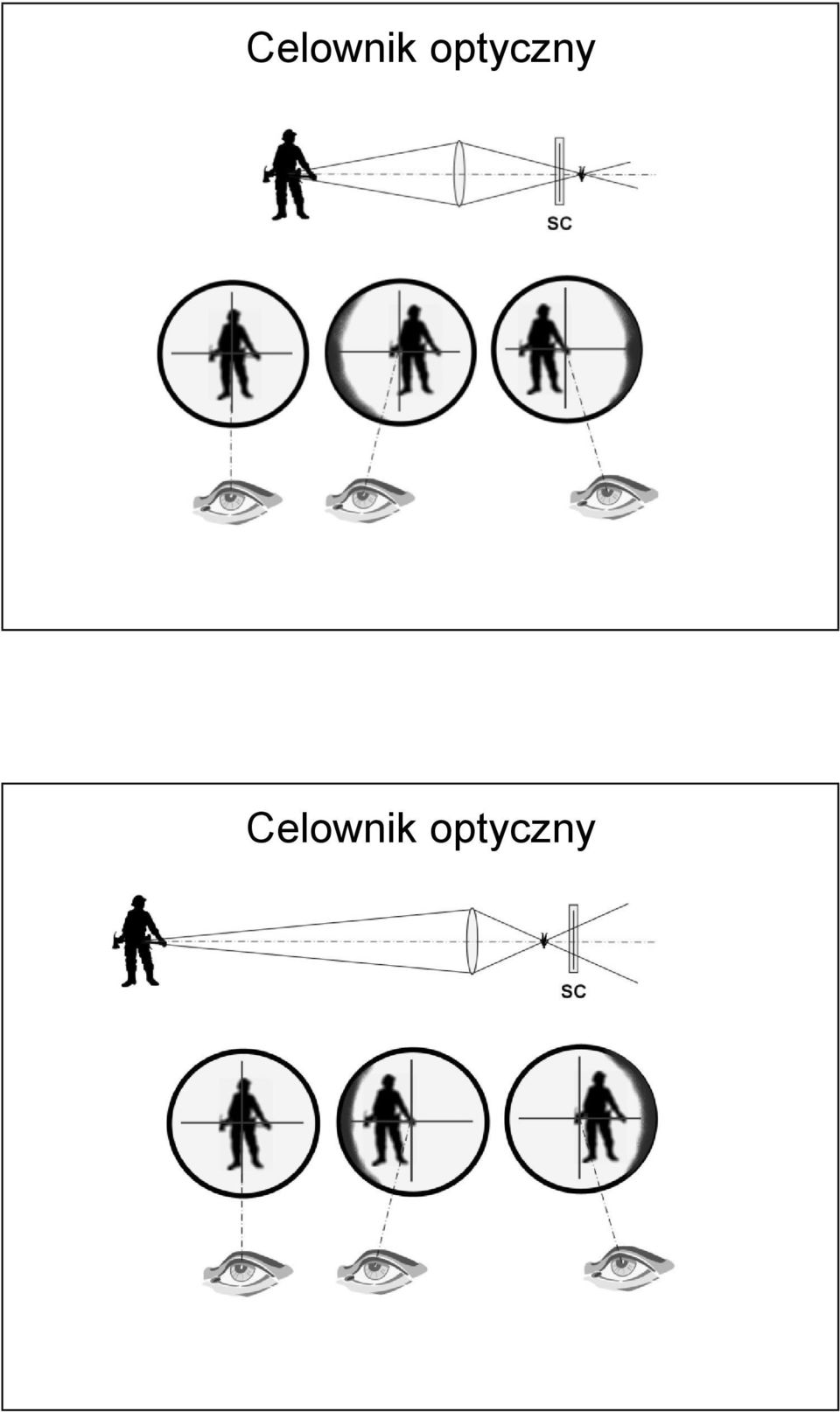 optyczny