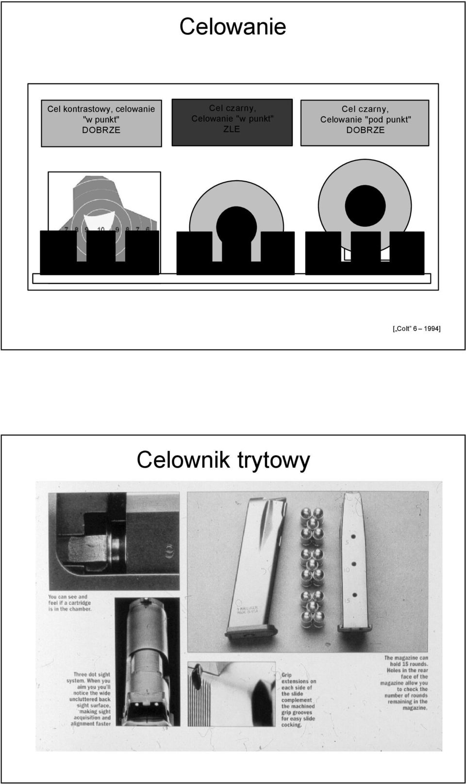 punkt" ZLE Cel czarny, Celowanie "pod