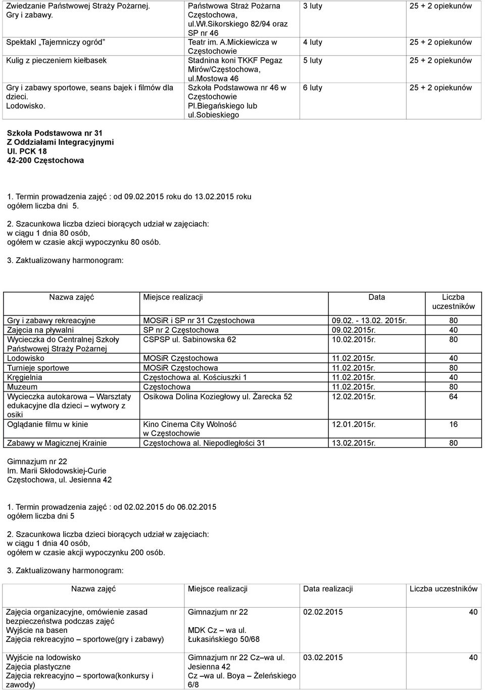 mostowa 46 Szkoła Podstawowa nr 46 w Pl.Biegańskiego lub ul.sobieskiego 3 luty 25 + 2 opiekunów 4 luty 25 + 2 opiekunów 5 luty 25 + 2 opiekunów 6 luty 25 + 2 opiekunów 1.