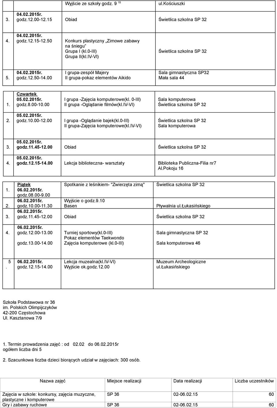 00-10.00 I grupa -Zajęcia komputerowe(kl. 0-III) II grupa -Oglądanie filmów(kl.iv-vi) Sala komputerowa Świetlica szkolna SP 32 2. 05.02.20r. godz.10.00-12.00 I grupa -Oglądanie bajek(kl.