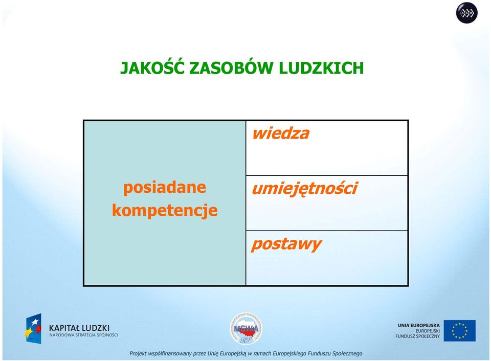 posiadane