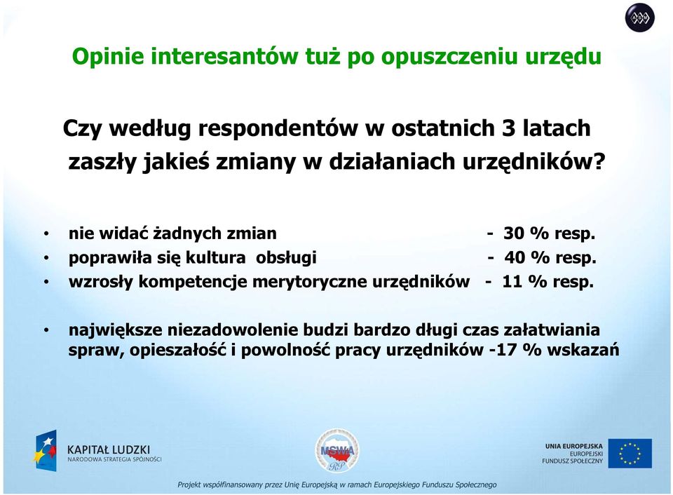 poprawiła się kultura obsługi - 40 % resp. wzrosły kompetencje merytoryczne urzędników - 11 % resp.