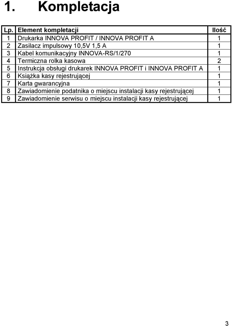 PROFIT i INNOVA PROFIT A 1 6 Ksią żka kasy rejestrują cej 1 7 Karta gwarancyjna 1 8 Zawiadomienie podatnika
