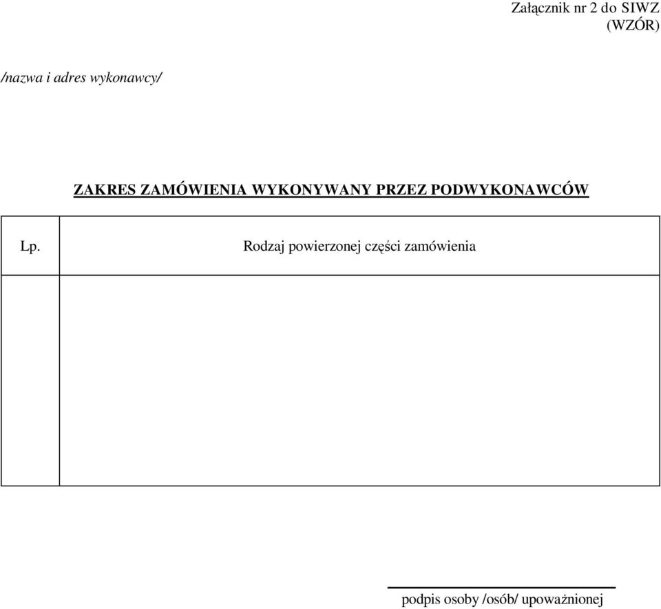 PRZEZ PODWYKONAWCÓW Lp.