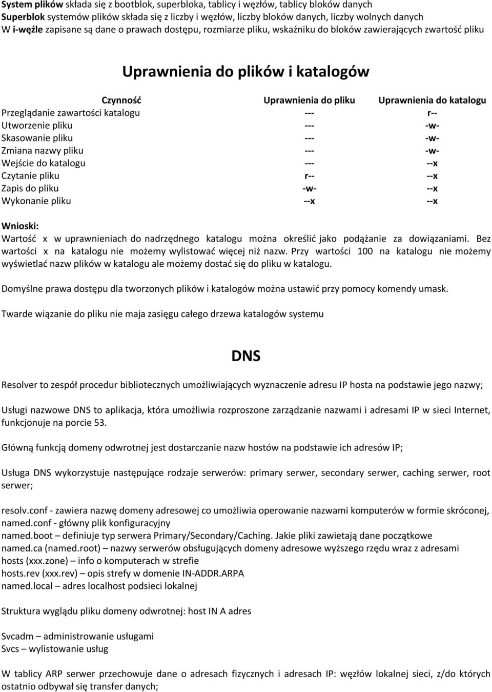 Przeglądanie zawartości katalogu --- r-- Utworzenie pliku --- -w- Skasowanie pliku --- -w- Zmiana nazwy pliku --- -w- Wejście do katalogu --- --x Czytanie pliku r-- --x Zapis do pliku -w- --x