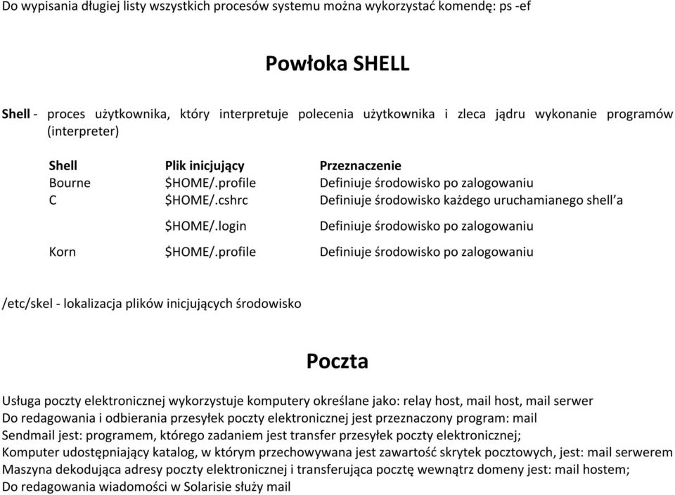 login Definiuje środowisko po zalogowaniu Korn $HOME/.