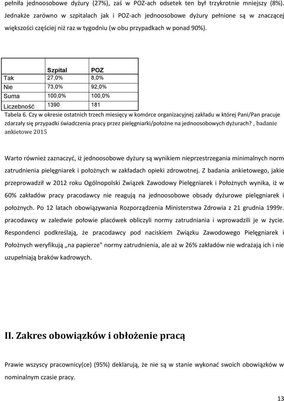 Szpital POZ Tak 27,0% 8,0% Nie 73,0% 92,0% Suma 100,0% 100,0% Liczebność 1390 181 Tabela 6.