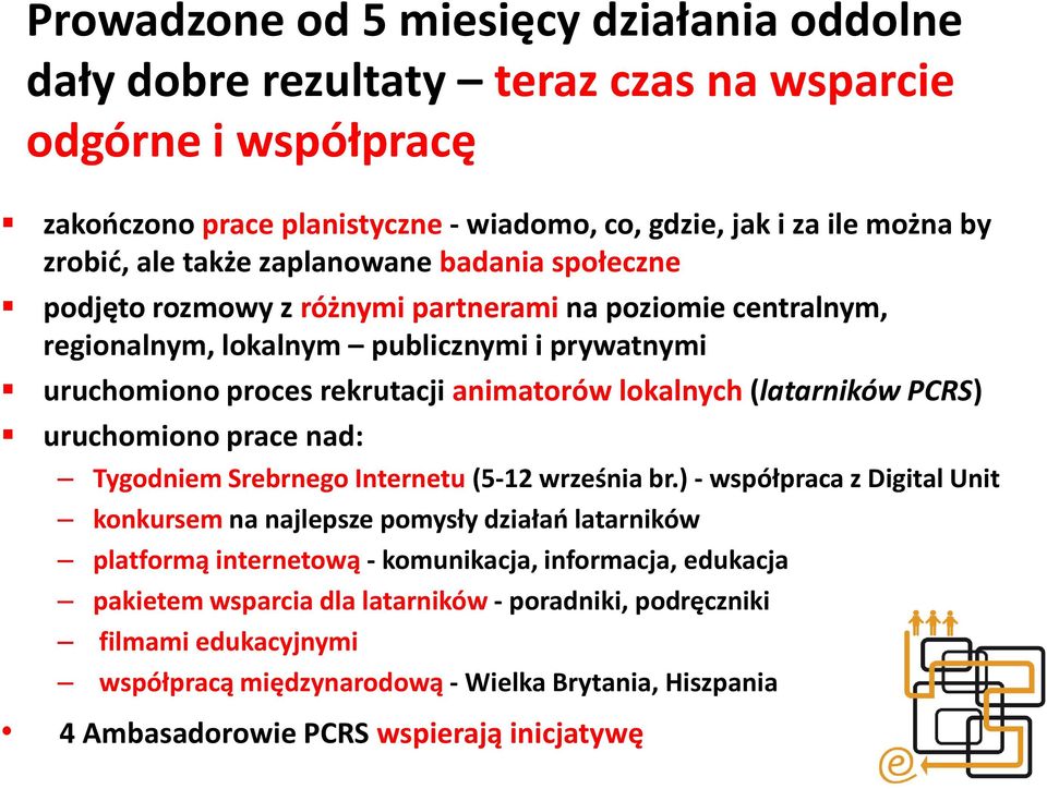 (latarników PCRS) uruchomiono prace nad: Tygodniem Srebrnego Internetu (5-12 września br.