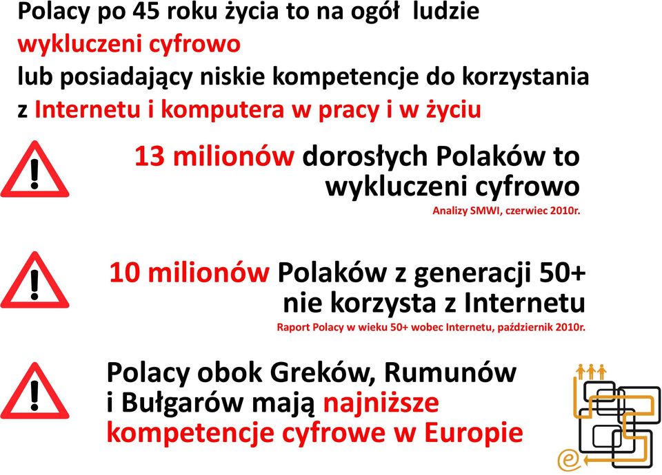 czerwiec 2010r.
