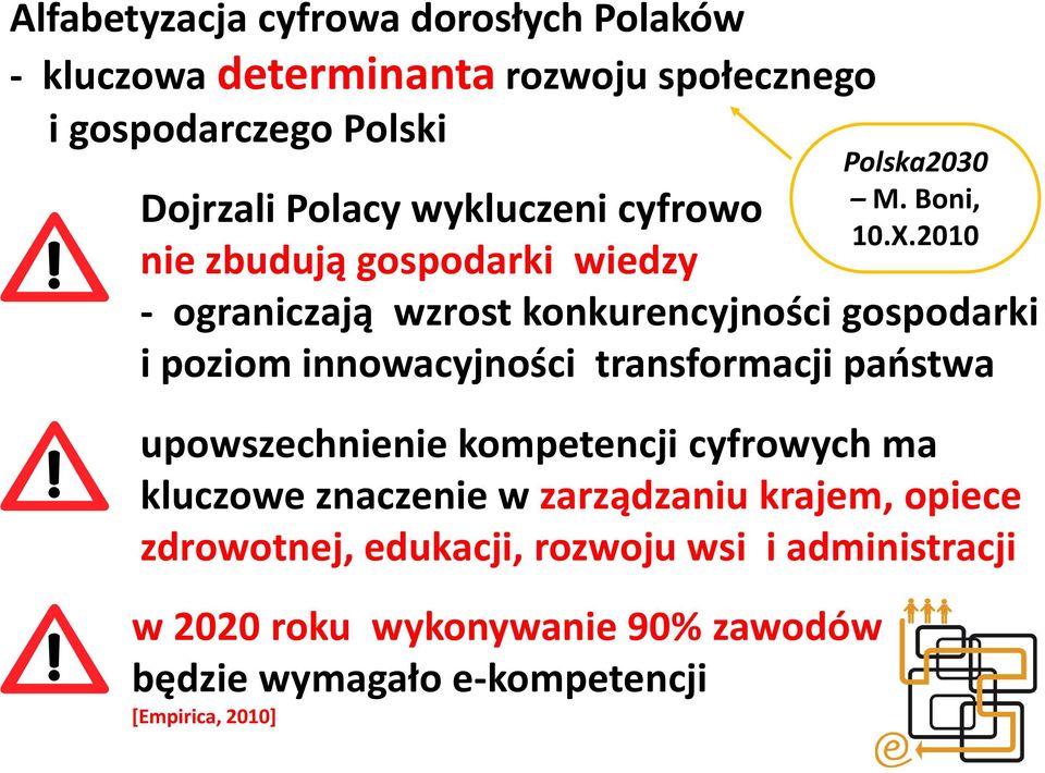 2010 - ograniczają wzrost konkurencyjności gospodarki i poziom innowacyjności transformacji paostwa upowszechnienie kompetencji
