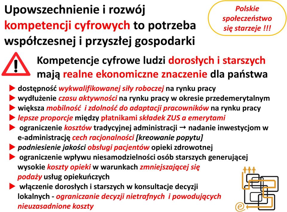 okresie przedemerytalnym większa mobilnośd i zdolnośd do adaptacji pracowników na rynku pracy lepsze proporcje między płatnikami składek ZUS a emerytami ograniczenie kosztów tradycyjnej administracji