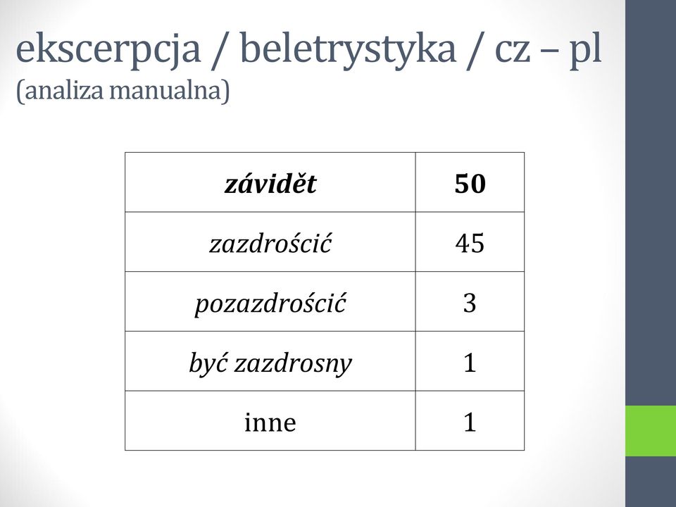 závidět 50 zazdrościć 45