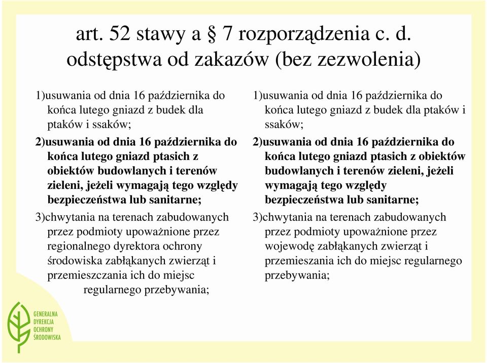 obiektów budowlanych i terenów zieleni, jeŝeli wymagają tego względy bezpieczeństwa lub sanitarne; 3)chwytania na terenach zabudowanych przez podmioty upowaŝnione przez regionalnego dyrektora ochrony