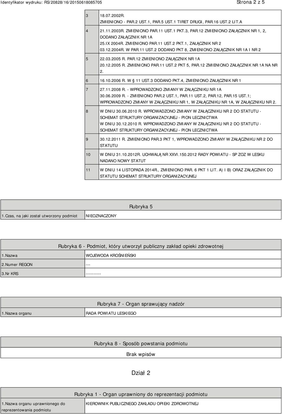 PAR.12 ZMIENIONO ZAŁĄCZNIK NR 1A 20.12.2005 R. ZMIENIONO PAR.11 UST.2 PKT 5, PAR.12 ZMIENIONO ZAŁĄCZNIK NR 1A NA NR 2. 6 16.10.2006 R. W 11 UST.3 DODANO PKT.4, ZMIENIONO ZAŁĄCZNIK NR 1 7 27.11.2008 R.