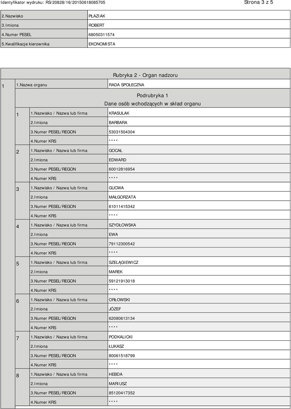 Nazwisko / Nazwa lub firma GOCAŁ EDWARD 3.Numer PESEL/REGON 60012816954 3 1.Nazwisko / Nazwa lub firma GUCWA MAŁGORZATA 3.Numer PESEL/REGON 61011415342 4 1.Nazwisko / Nazwa lub firma SZYDŁOWSKA EWA 3.