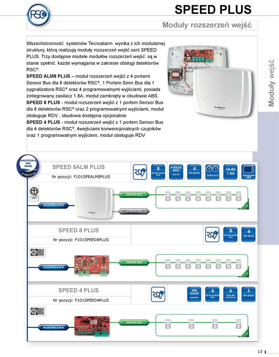 SPEED ALM8 PLUS moduł rozszerzeń wejść z 4 portami Sensor Bus dla 8 detektorów RSC, 1 Portem Siren Bus dla 1 sygnalizatora RSC oraz 4 programowalnymi wyjściami, posiada zintegrowany zasilacz 1.