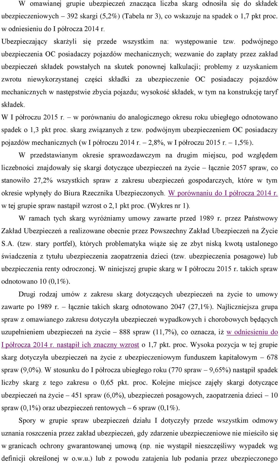 podwójnego ubezpieczenia OC posiadaczy pojazdów mechanicznych; wezwanie do zapłaty przez zakład ubezpieczeń składek powstałych na skutek ponownej kalkulacji; problemy z uzyskaniem zwrotu