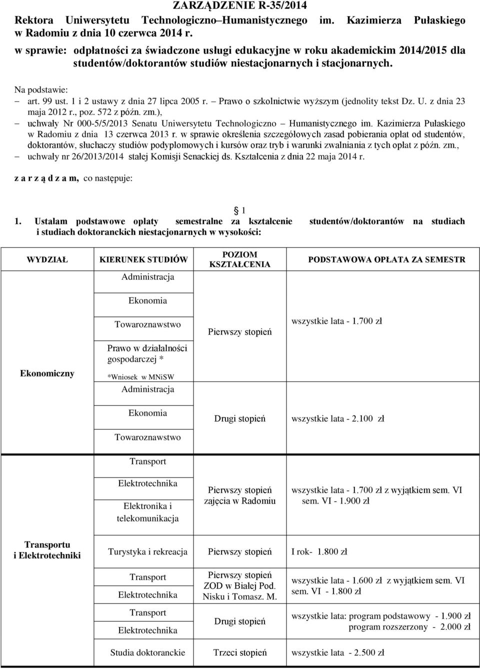 1 i 2 ustawy z dnia 27 lipca 2005 r. Prawo o szkolnictwie wyższym (jednolity tekst Dz. U. z dnia 23 maja 2012 r., poz. 572 z późn. zm.