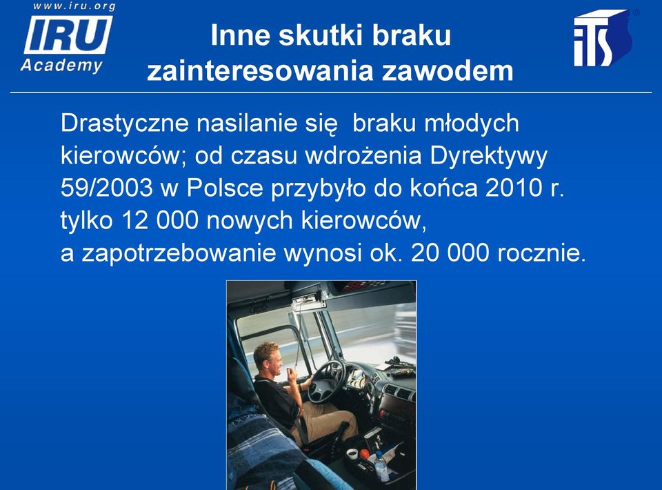 Dyrektywy 59/2003 w Polsce przybyło do końca 2010 r.