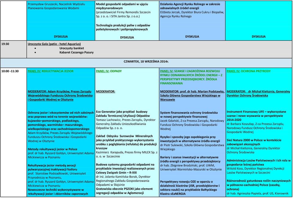 podarowania Wodami Model gospodarki odpadami w ujęciu międzynarodowym (przedstawiciel Firmy Remondis Szczecin Sp. z o. o. i SITA Jantra Sp. z o.o.) Działania Agencji Rynku Rolnego w zakresie