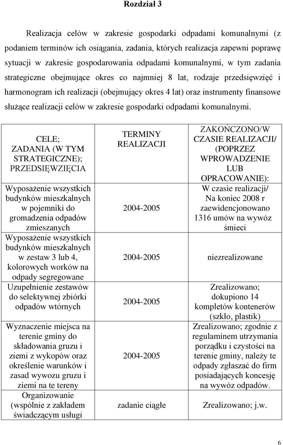 celów w zakresie gospodarki odpadami komunalnymi.