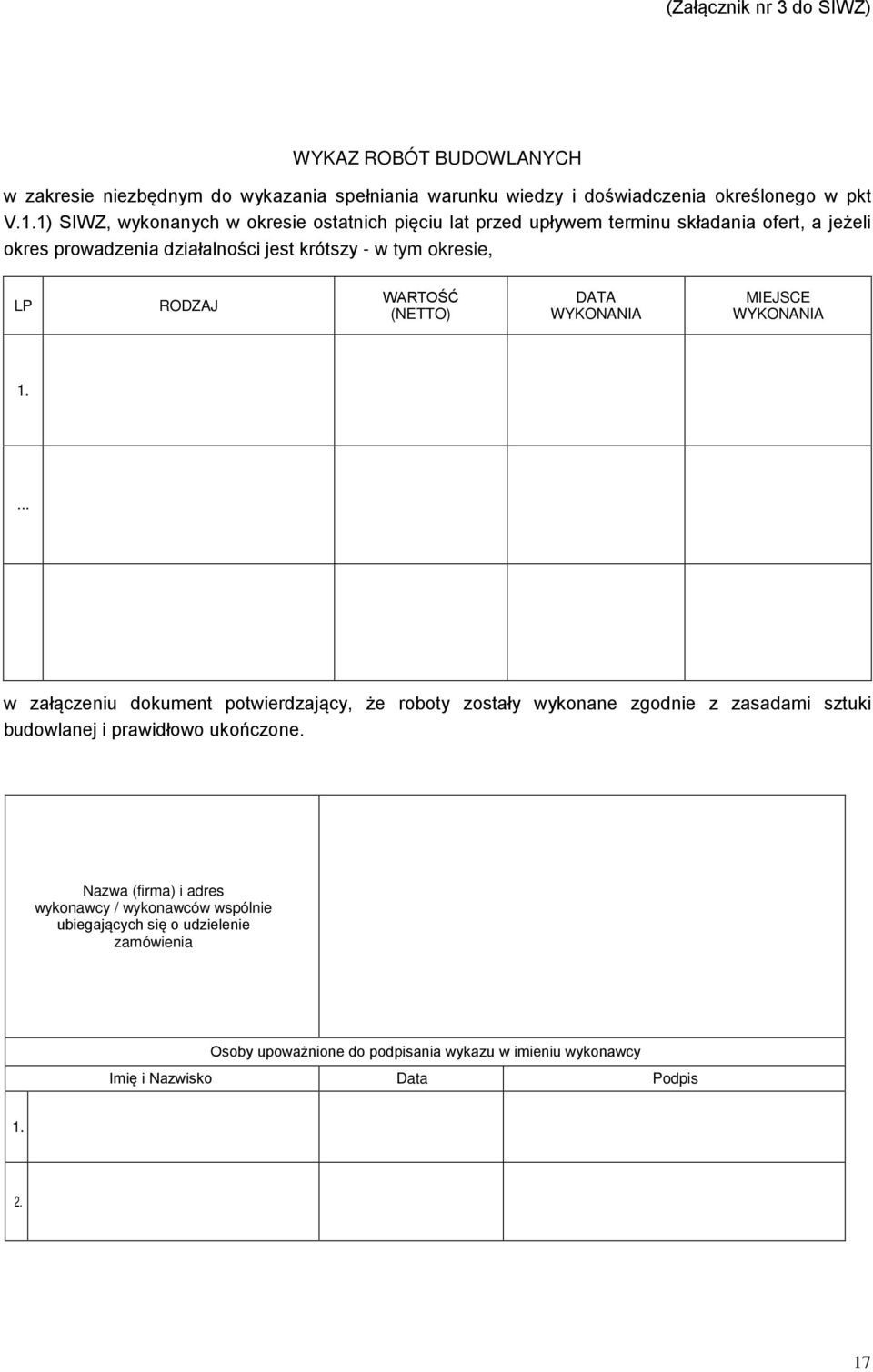 WARTOŚĆ (NETTO) DATA WYKONANIA MIEJSCE WYKONANIA 1.
