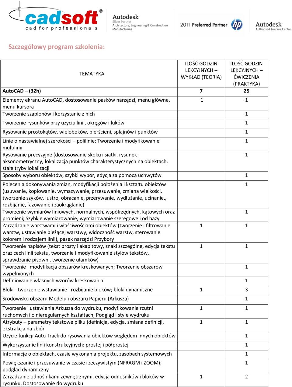 nastawialnej szerokości polilinie; Tworzenie i modyfikowanie multilinii Rysowanie precyzyjne (dostosowanie skoku i siatki, rysunek aksonometryczny, lokalizacja punktów charakterystycznych na