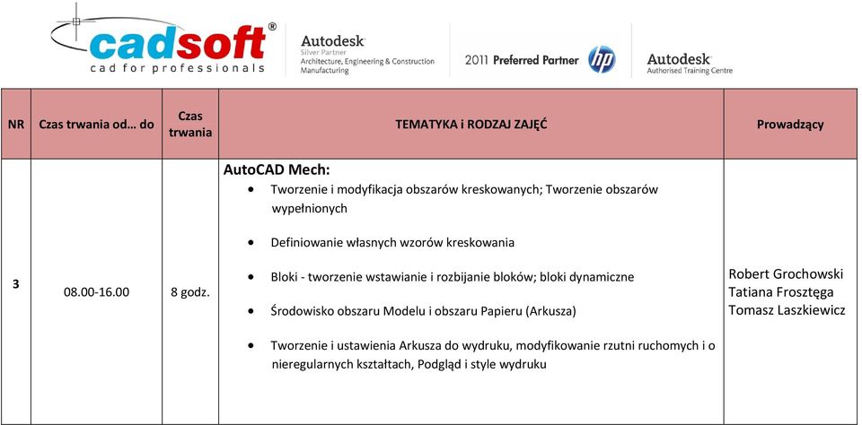 Bloki tworzenie wstawianie i rozbijanie bloków; bloki dynamiczne Środowisko obszaru Modelu i