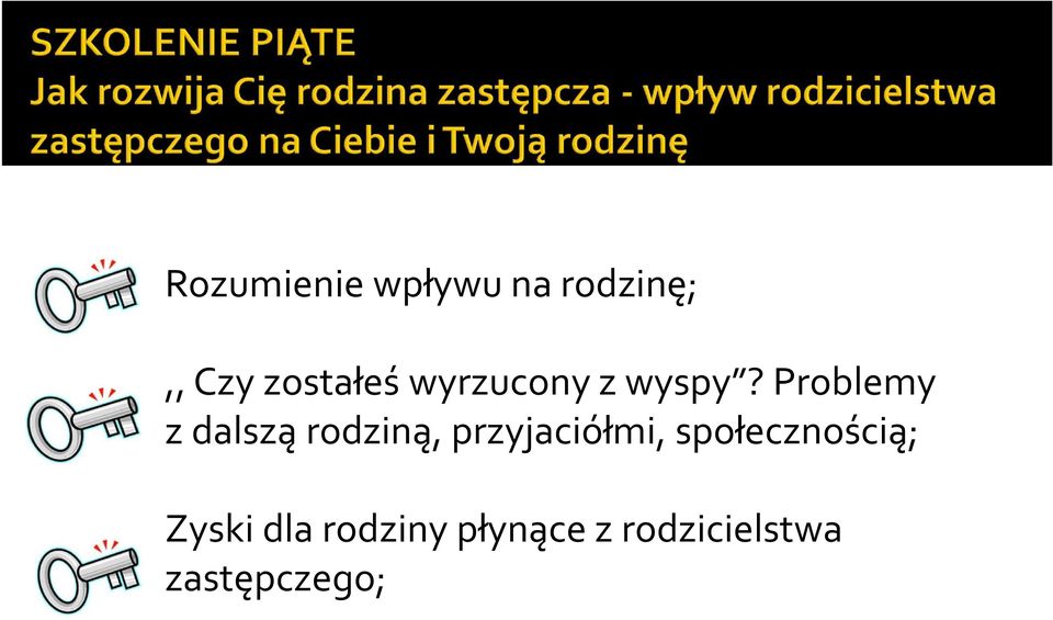 Problemy z dalszą rodziną, przyjaciółmi,