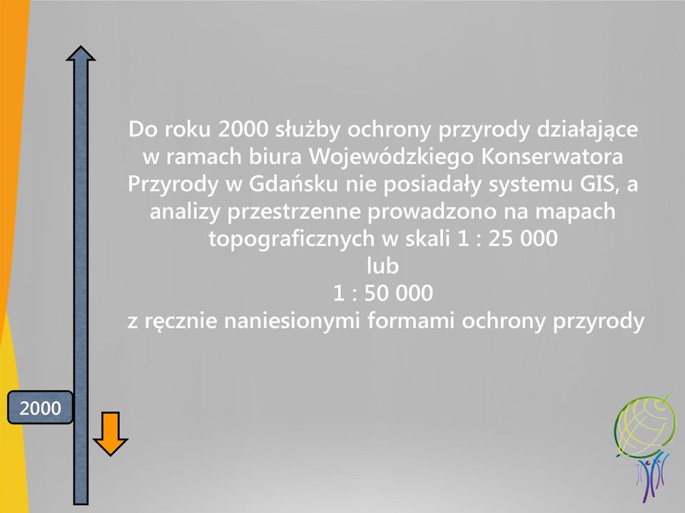 GIS, a analizy przestrzenne prowadzono na mapach topograficznych w