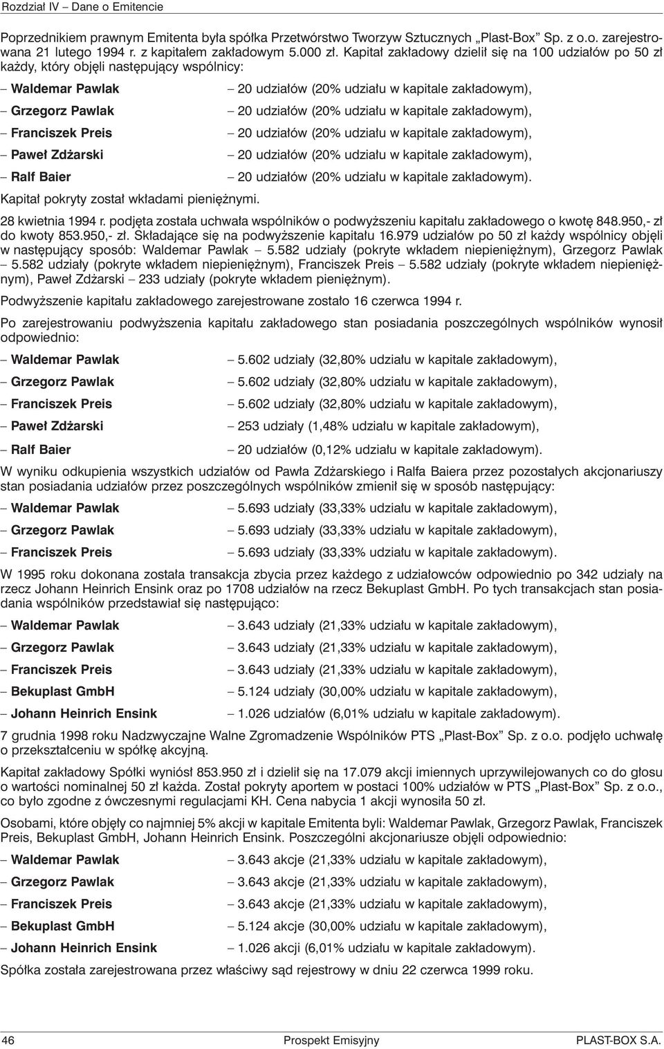 udziału w kapitale zakładowym), Franciszek Preis 20 udziałów (20% udziału w kapitale zakładowym), Paweł Zdżarski 20 udziałów (20% udziału w kapitale zakładowym), Ralf Baier 20 udziałów (20% udziału w