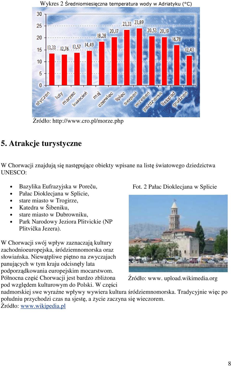 Katedra w Šibeniku, stare miasto w Dubrowniku, Park Narodowy Jeziora Plitvickie (NP Plitvička Jezera). Fot.