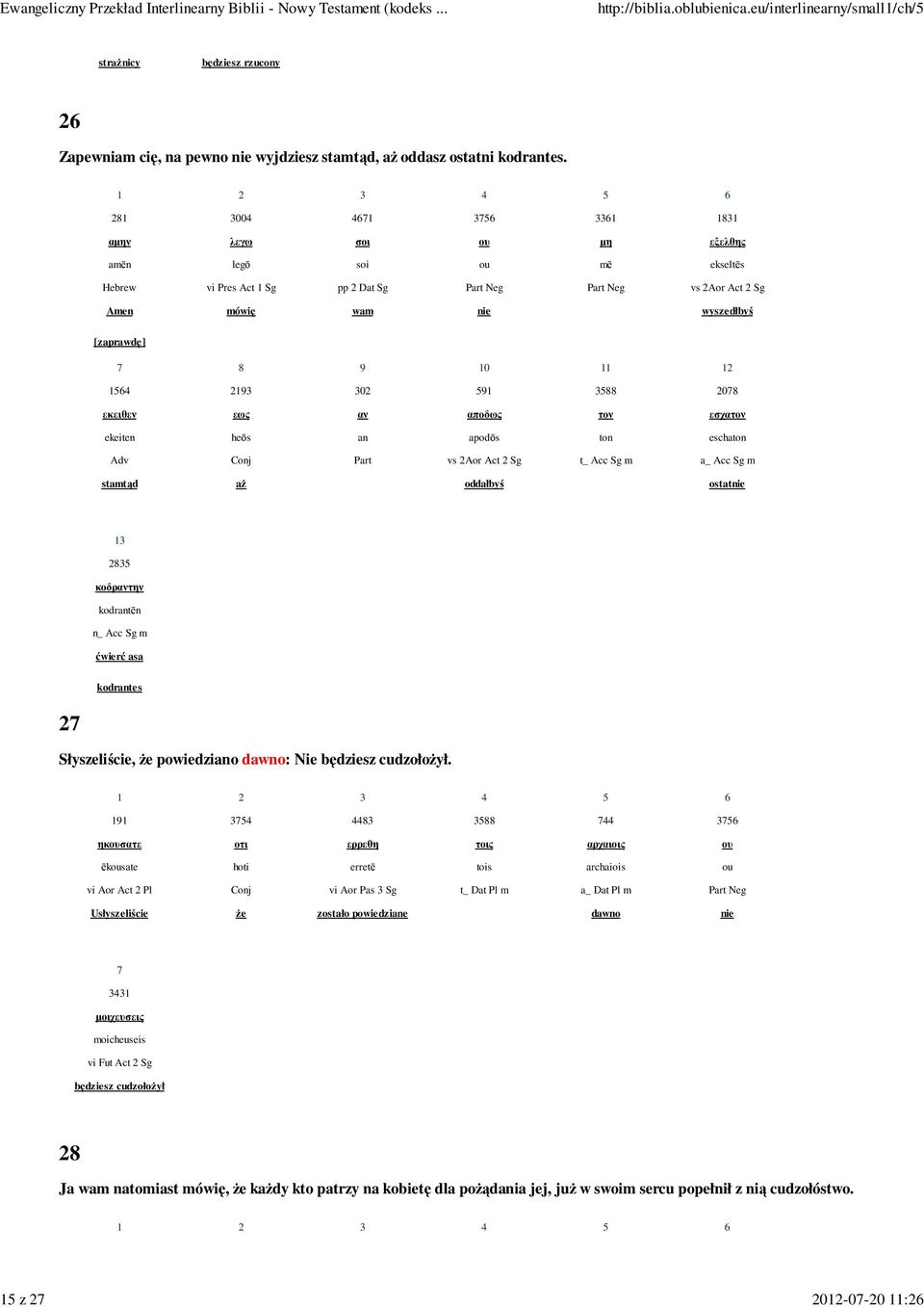 00 αµην λεγω σοι ου µη εξελθης amēn legō so ou mē ekseltēs Hebrew v Pres Act Sg pp Dat Sg vs Aor Act Sg Amen mówę wam ne wyszedłbyś [zaprawdę] 0 0 0 εκειθ εως αν αποδως ν εσχαν eketen heōs an apodōs