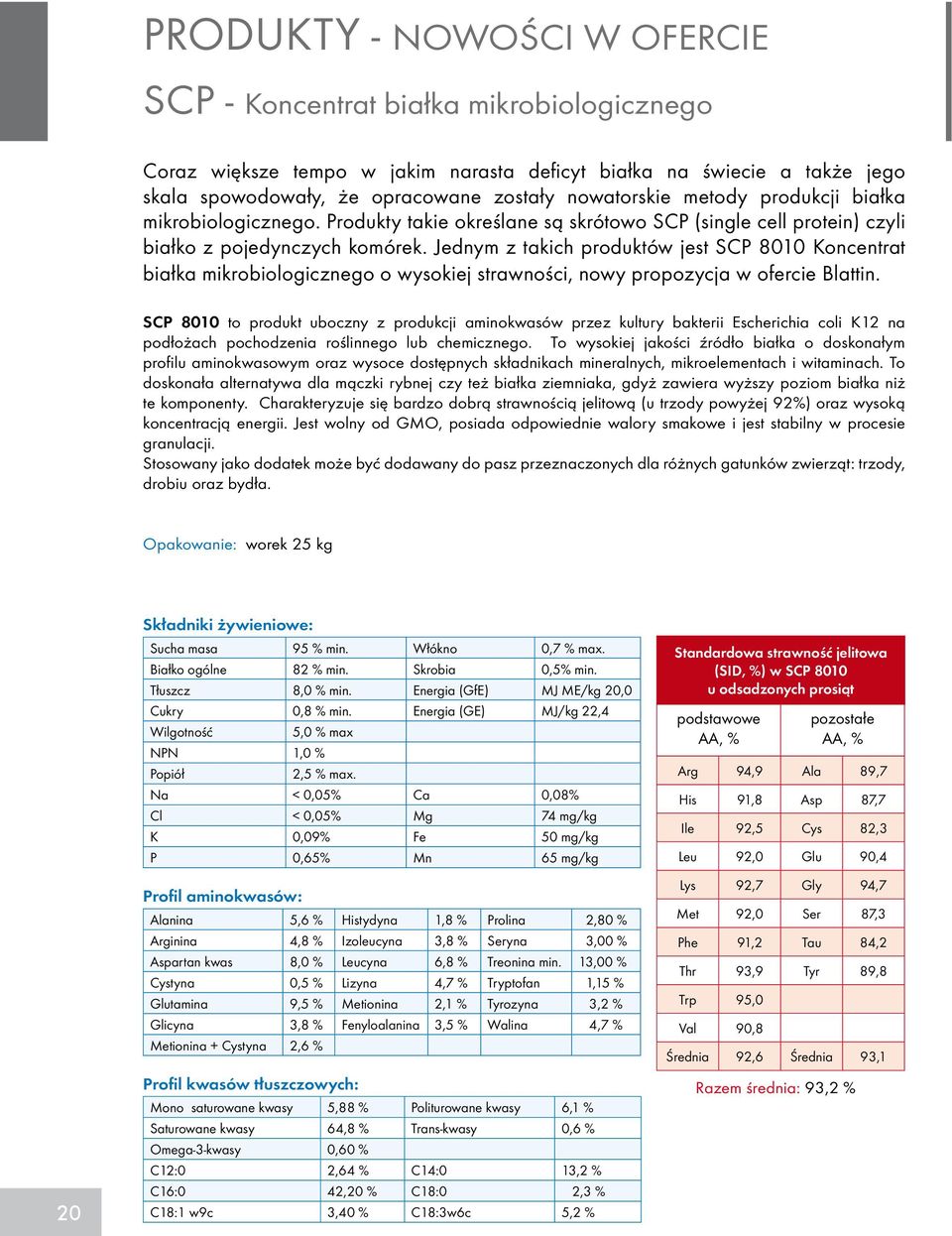 Jednym z takich produktów jest SCP 8010 Koncentrat białka mikrobiologicznego o wysokiej strawności, nowy propozycja w ofercie Blattin.