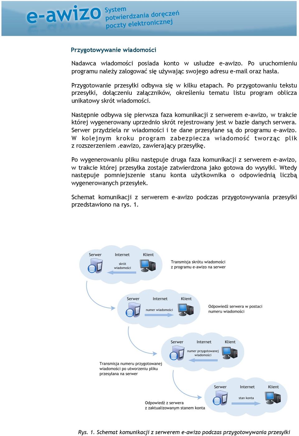 Następnie odbywa się pierwsza faza komunikacji z serwerem e-awizo, w trakcie której wygenerowany uprzednio skrót rejestrowany jest w bazie danych serwera.