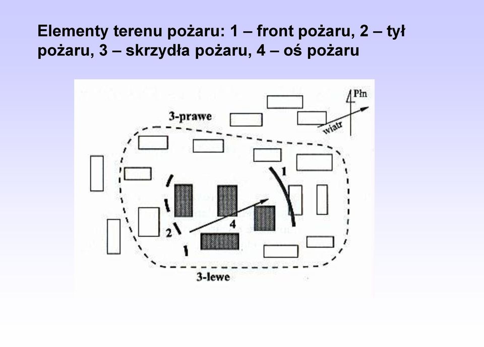 pożaru, 2 tył