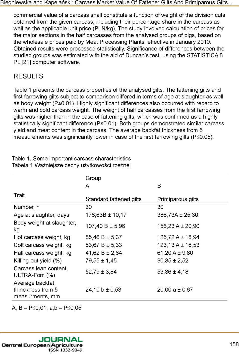 The study involved calculation of prices for the major sections in the half carcasses from the analysed groups of pigs, based on the wholesale prices paid by Meat Processing Plants, effective in