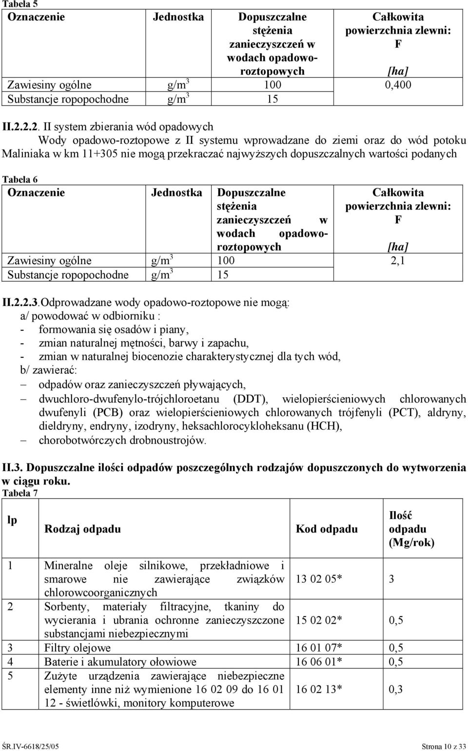 podanych Zawiesiny ogólne g/m 3 100 Substancje ropopochodne g/m 3 15 Tabela 5 Oznaczenie Jednostka Dopuszczalne stężenia zanieczyszczeń w wodach opadoworoztopowych Zawiesiny ogólne g/m 3 100