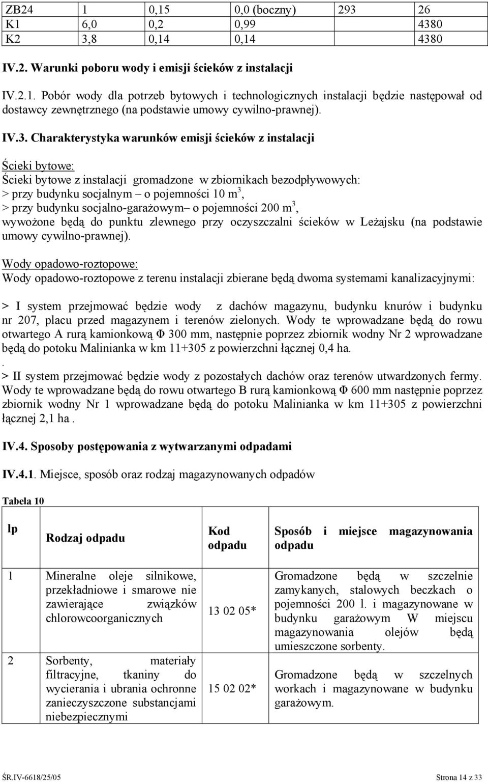 budynku socjalno-garażowym o pojemności 200 m 3, wywożone będą do punktu zlewnego przy oczyszczalni ścieków w Leżajsku (na podstawie umowy cywilno-prawnej).