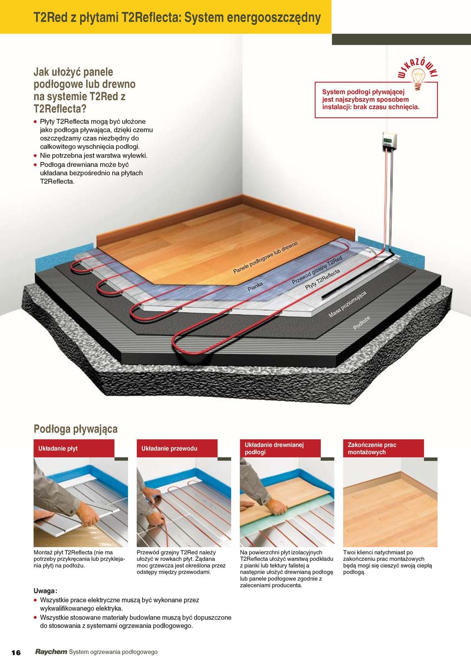 l Podłoga drewniana może być układana bezpośrednio na płytach T2Reflecta. WSKAZÓWKI System podłogi pływającej jest najszybszym sposobem instalacji: brak czasu schnięcia.