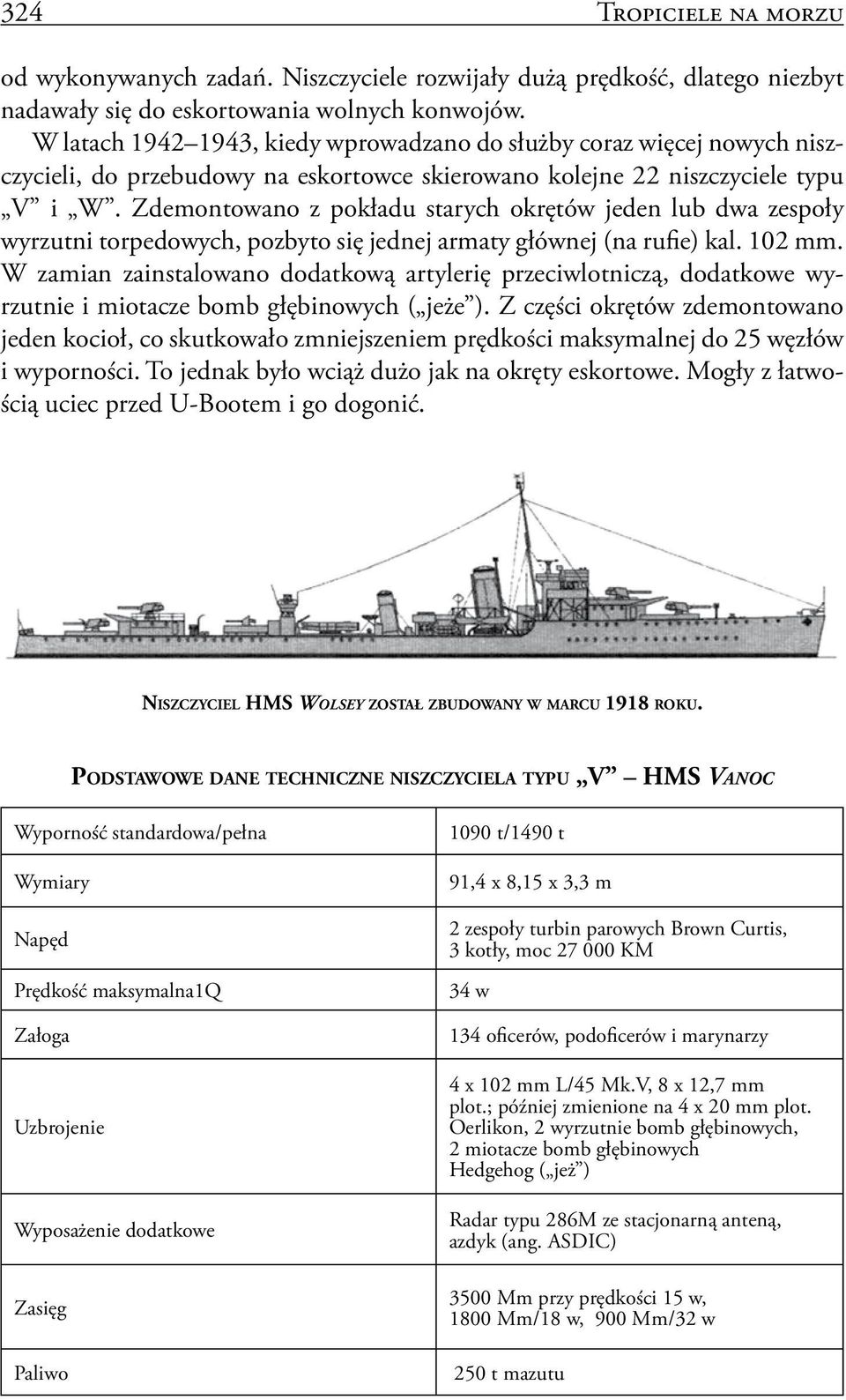 Zdemontowano z pokładu starych okrętów jeden lub dwa zespoły wyrzutni torpedowych, pozbyto się jednej armaty głównej (na rufie) kal. 102 mm.