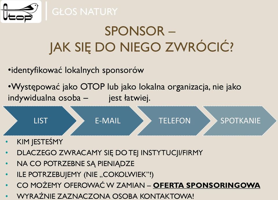 indywidualna osoba jest łatwiej.
