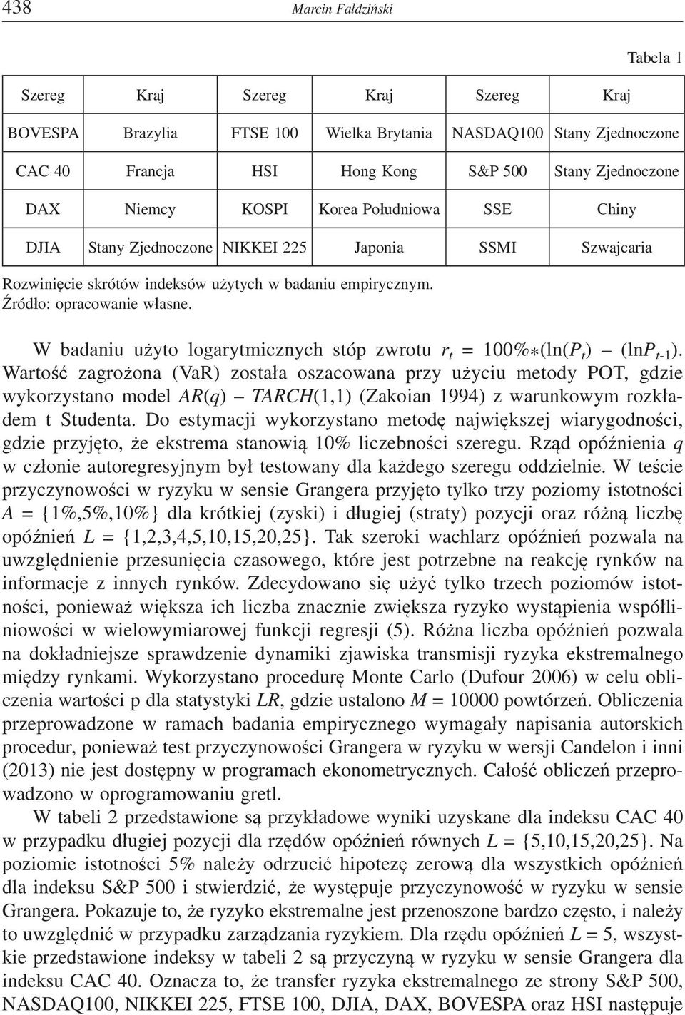 W badaniu uyto logarytmicznych stóp zwrotu r t = 100% * (ln(p t ) (lnp t-1 ).