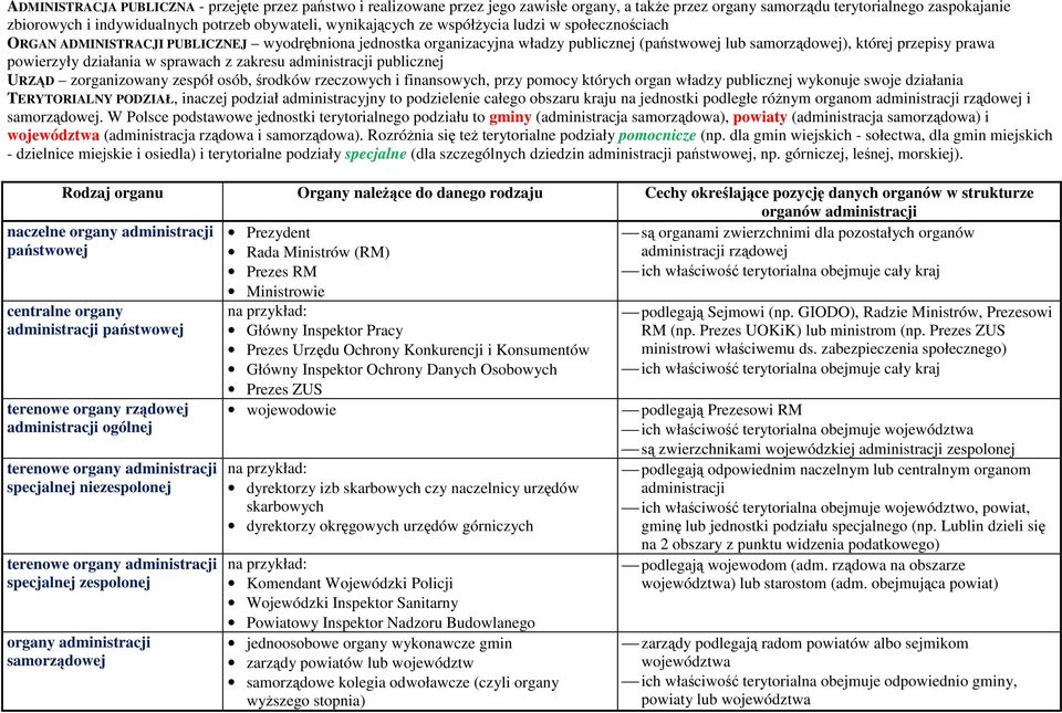 sprawach z zakresu administracji publicznej URZĄD zorganizowany zespół osób, środków rzeczowych i finansowych, przy pomocy których organ władzy publicznej wykonuje swoje działania TERYTORIALNY