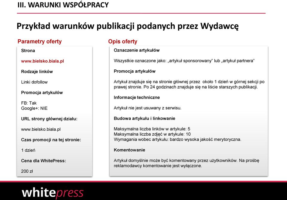 pl Czas promocji na tej stronie: 1 dzień Cena dla WhitePress: 200 zł Opis oferty Oznaczenie artykułów Wszystkie oznaczone jako: artykuł sponsorowany lub artykuł partnera Promocja artykułów Artykuł