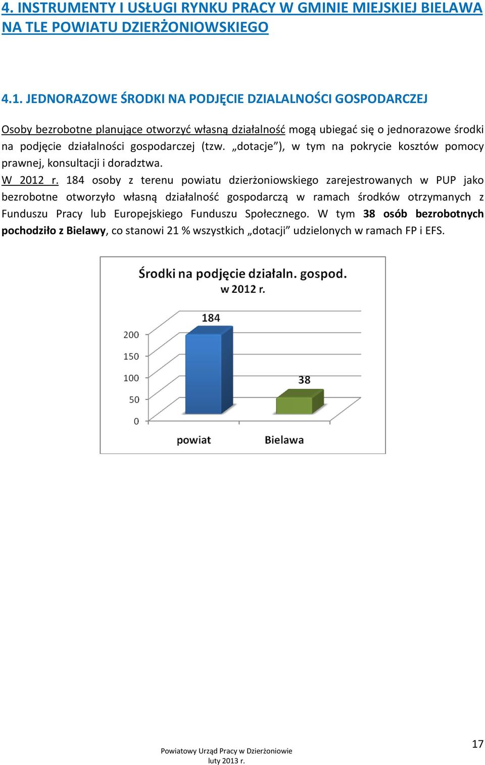 gospodarczej (tzw. dotacje ), w tym na pokrycie kosztów pomocy prawnej, konsultacji i doradztwa. W 2012 r.
