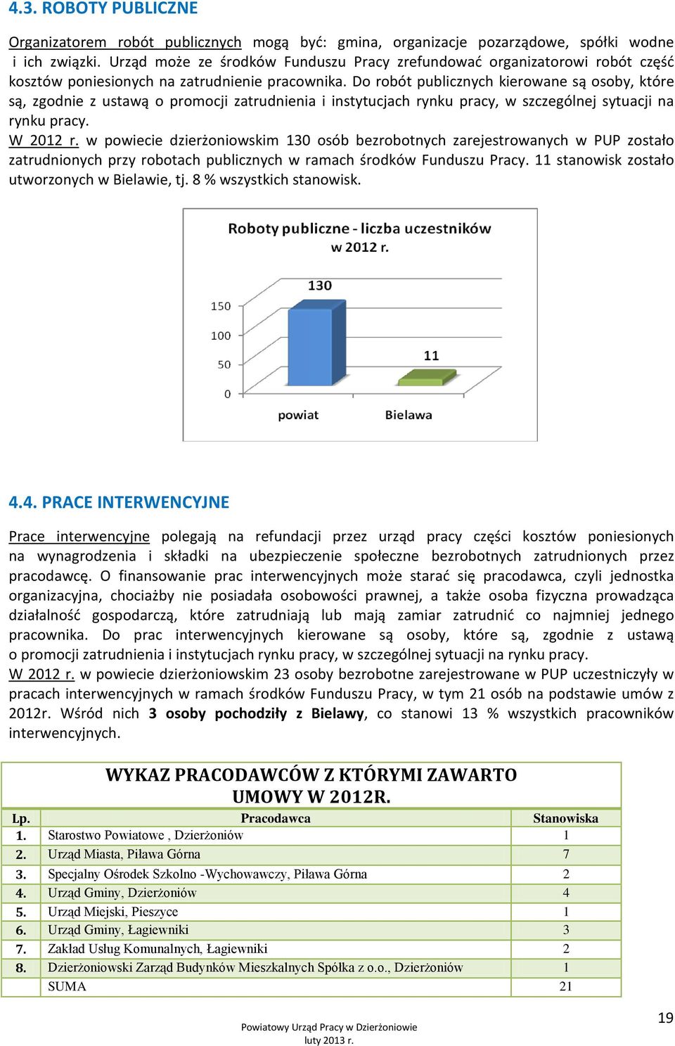 Do robót publicznych kierowane są osoby, które są, zgodnie z ustawą o promocji zatrudnienia i instytucjach rynku pracy, w szczególnej sytuacji na rynku pracy. W 2012 r.